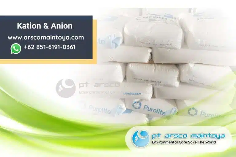 Anion dan Kation